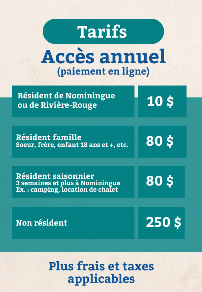 annuel