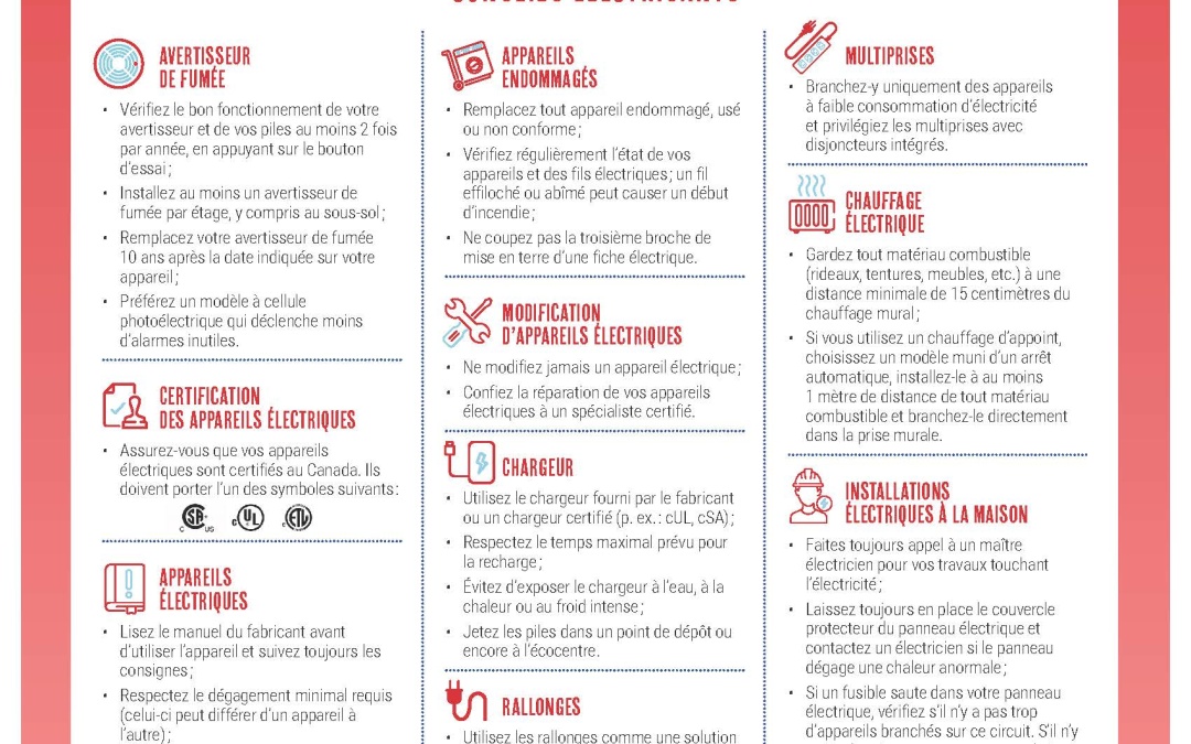 Semaine de la prévention des incendies – Conseil électrisants!
