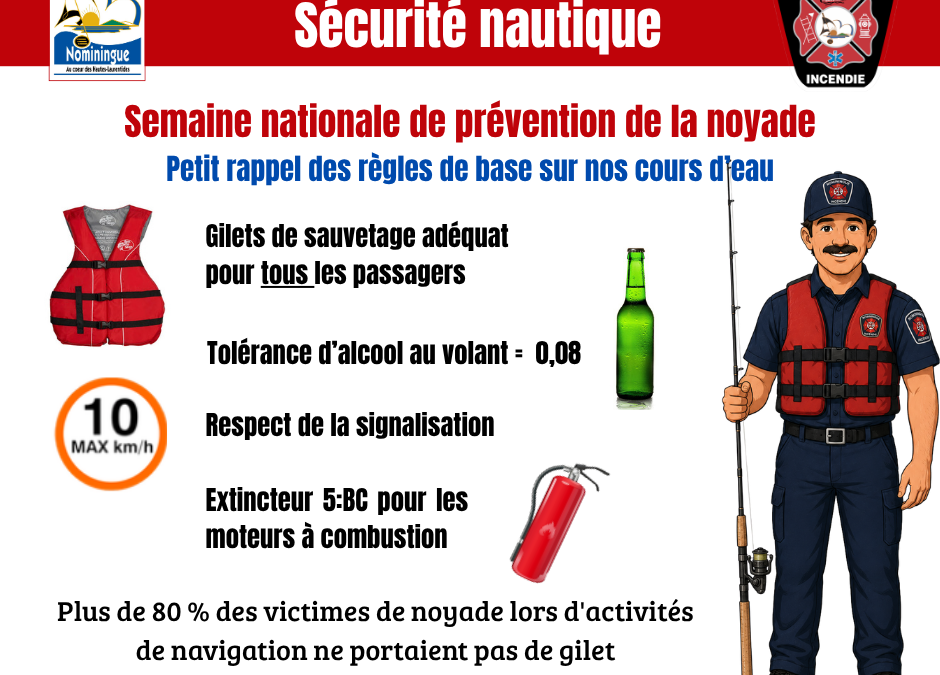 Sécurité nautique – quelques rappels