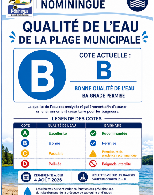 Plage de Nominingue – Bonne qualité de l&rsquo;eau